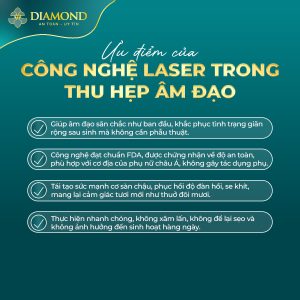 Thu hẹp âm đạo bằng công nghệ laser